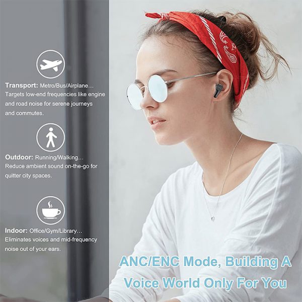 جعبه هدفون اچ تی سی Earbuds Plus دارای Active noise cancelling