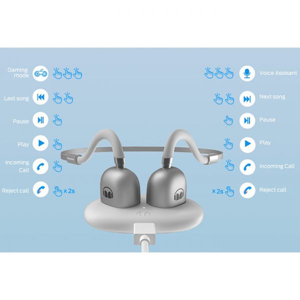 هدست بیسیم مانستر مدل Open Ear HP سفید