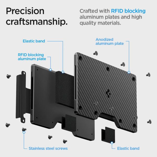کیف پول اسپیگن Life RFID فیبرکربن
