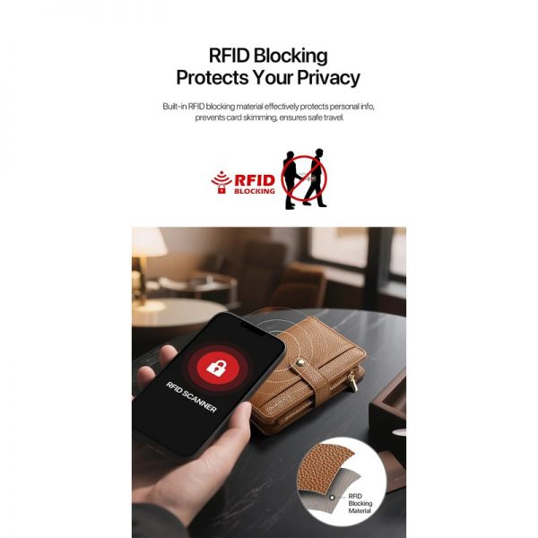 کیف پول سفری دوکس دوکیس مدل Passport Holder