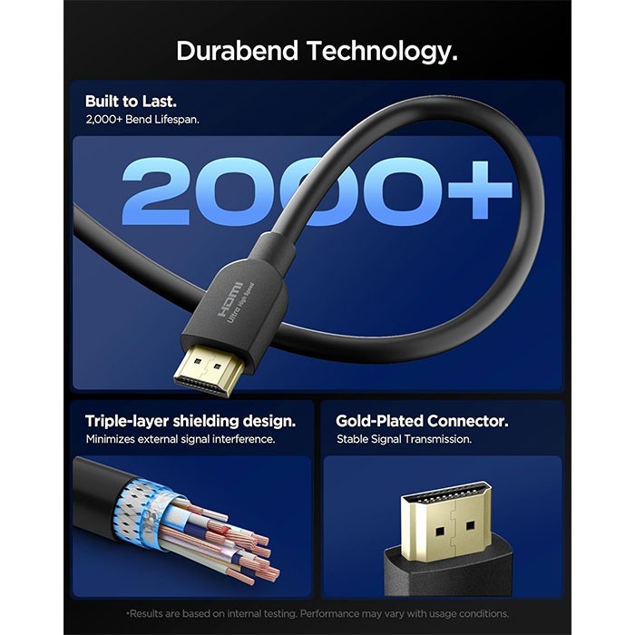کابل HDMI اسپیگن مدل EB20HH طول 2 متر - Image 6