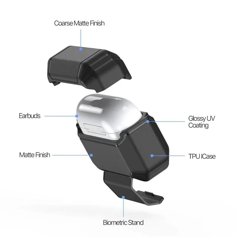 کاور دوکس دوکیس مدل PECS کیس اپل 3 Airpods pro